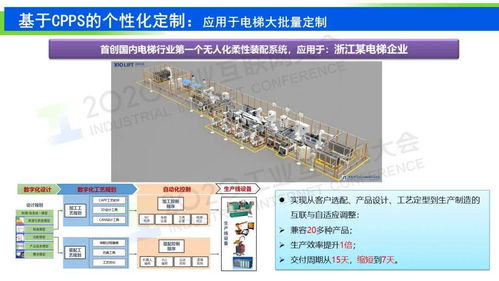 王挺 筑牢工業互聯網信息模型基礎設施，驅動制造業轉型升級